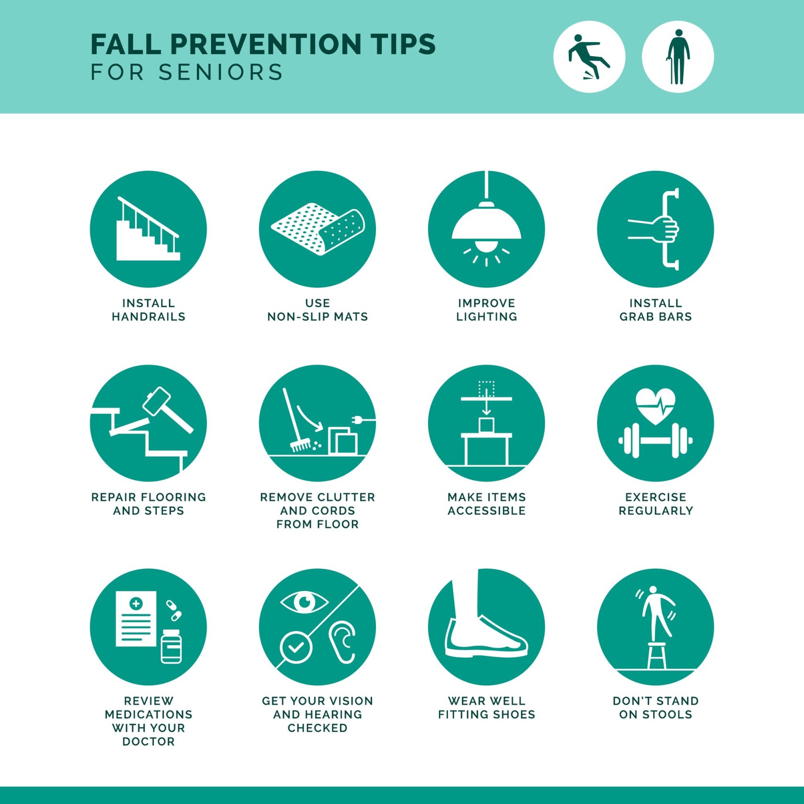 An infographic on senior fall prevention tips with icons for safe home improvements and healthy lifestyle advice.